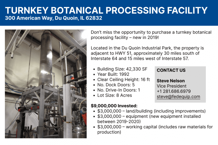 Turnkey botanical processing facility for sale. CBD manufacturers